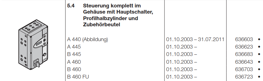 Hörmann Steuerung komplett im Gehäuse mit Hauptschalter und Profil-Halbzylinder inkl. Zubehörbeutel